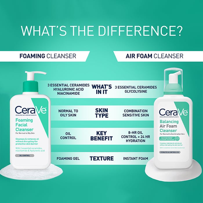 CeraVe Foaming Facial Cleanser Video